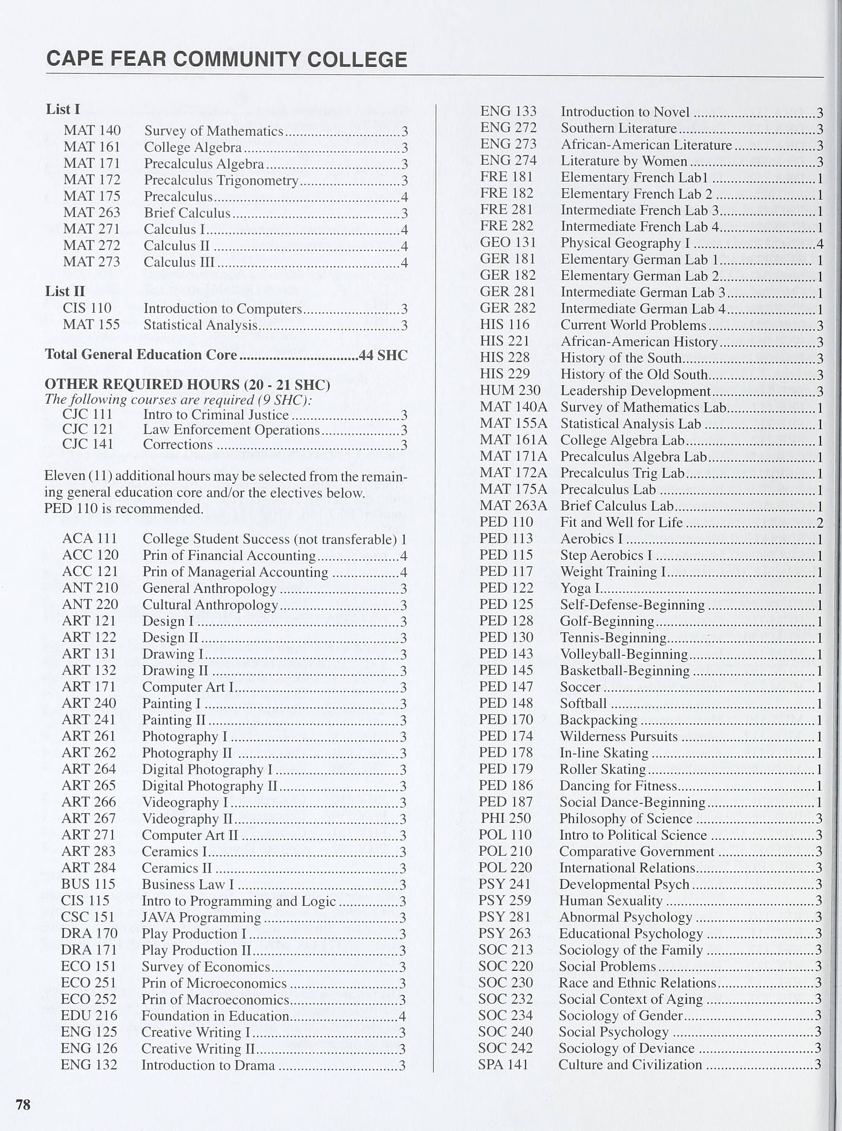 Cape Fear Community College General Catalog and Student Handbook [2006
