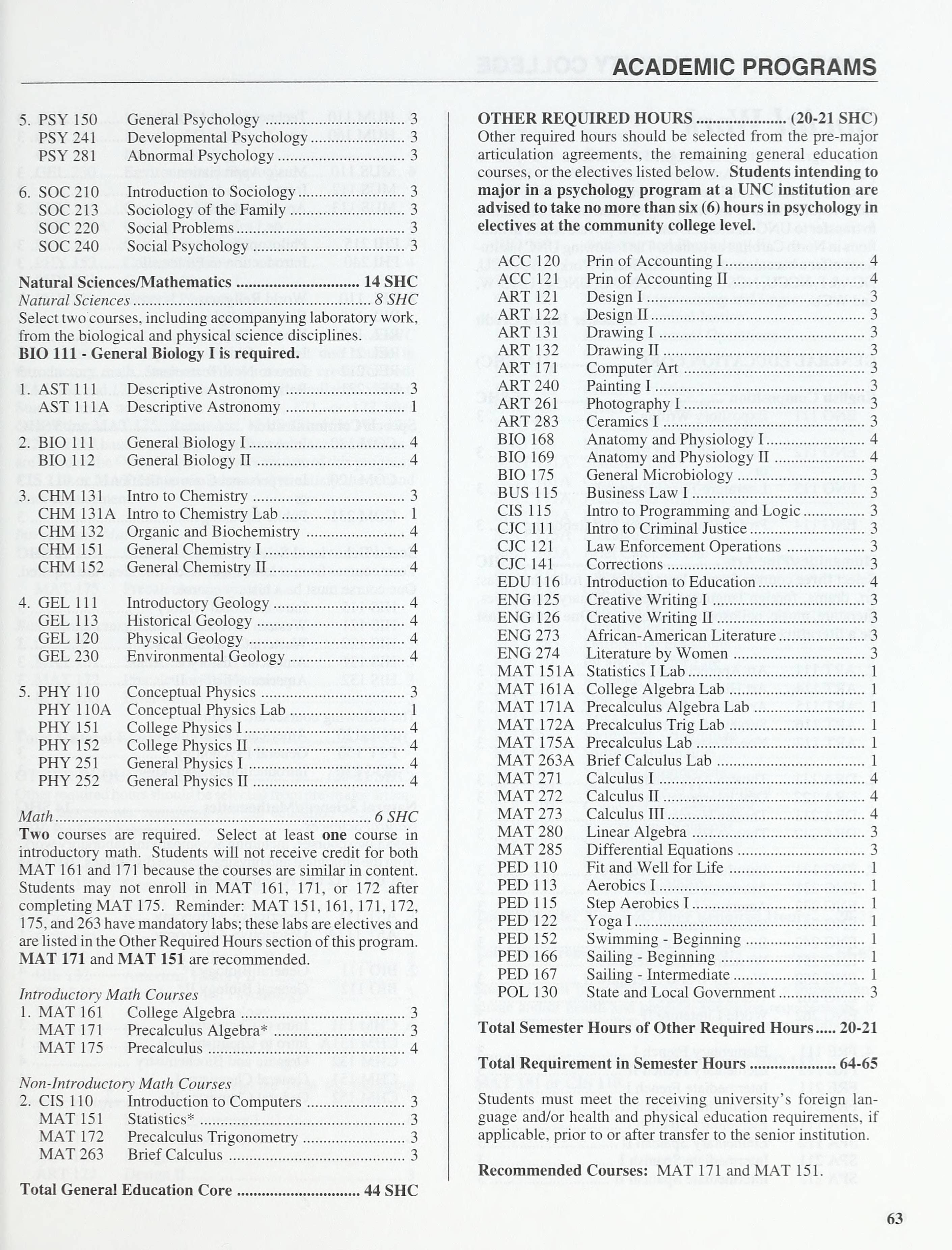 Cape Fear Community College General Catalog and Student Handbook [2000