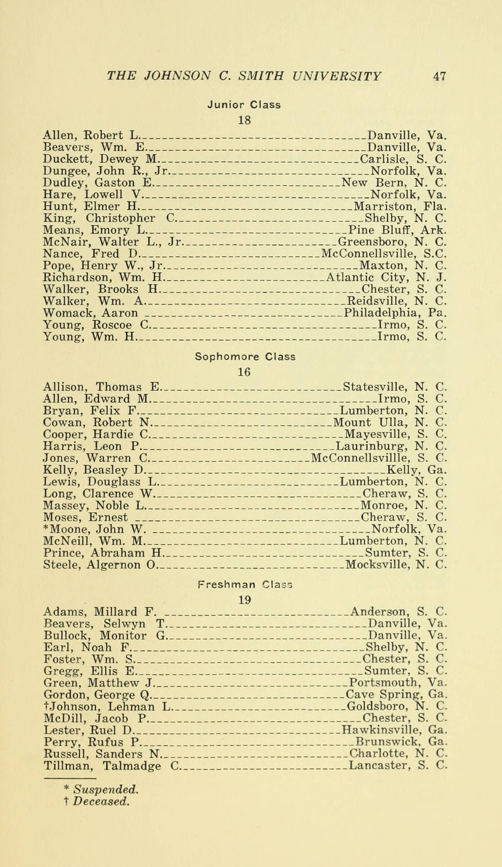 Johnson C. Smith University General Catalog [19211922]
