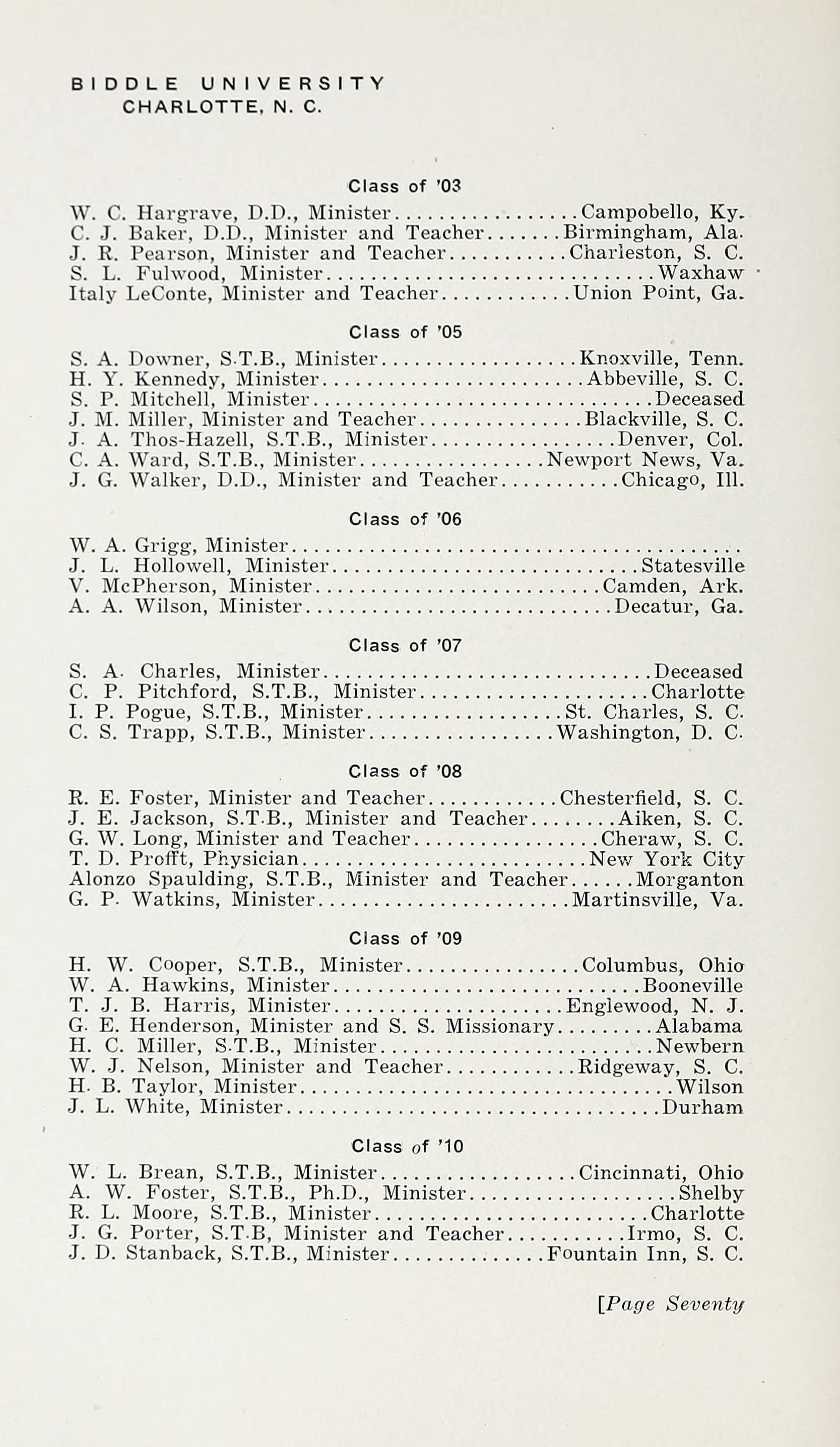 Biddle University General Catalog 1919 19