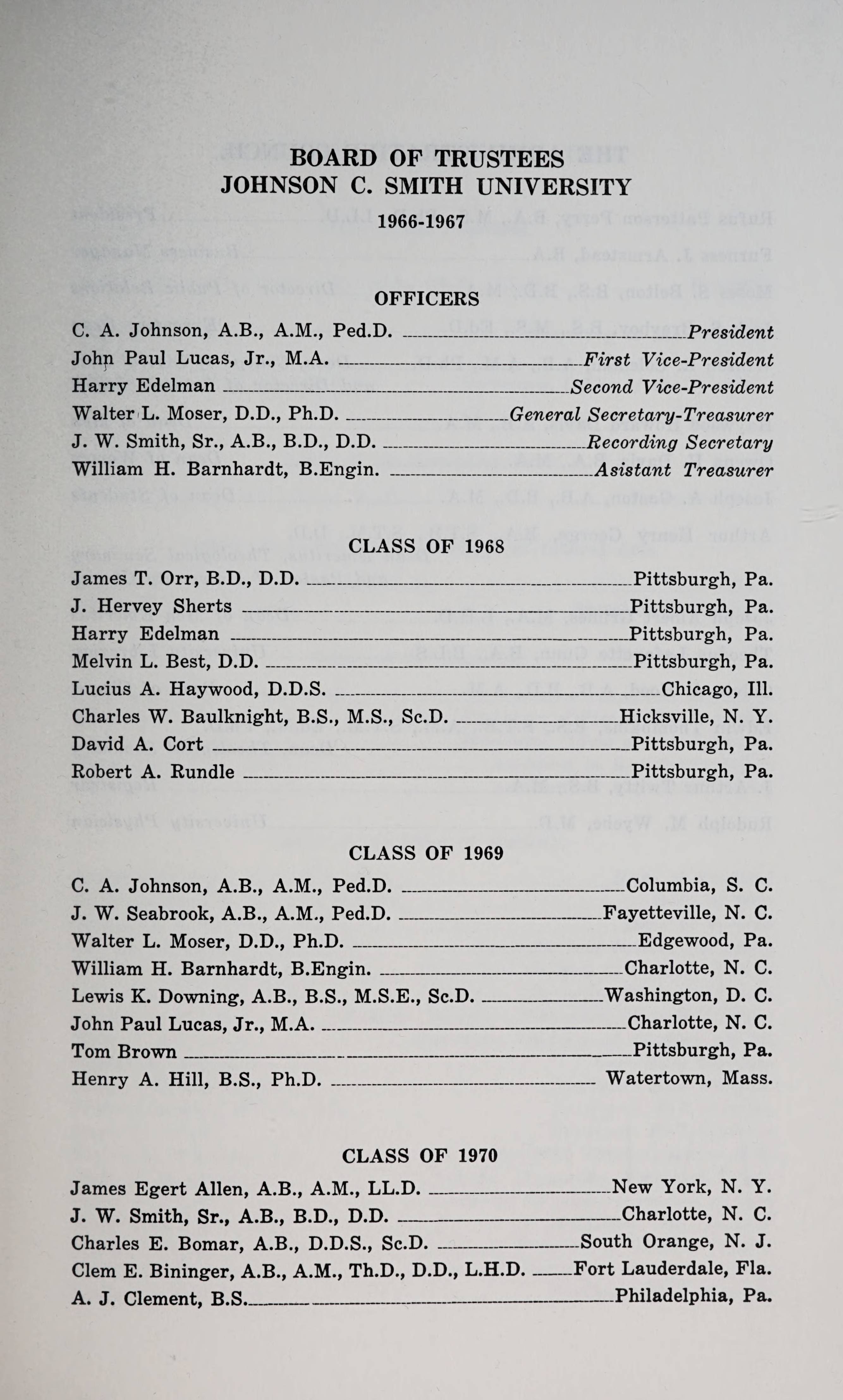 Johnson C Smith University Catalogue 1967